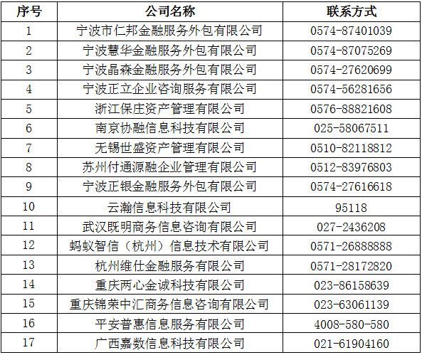 联系方式英文名 W020231016635375516505.jpg